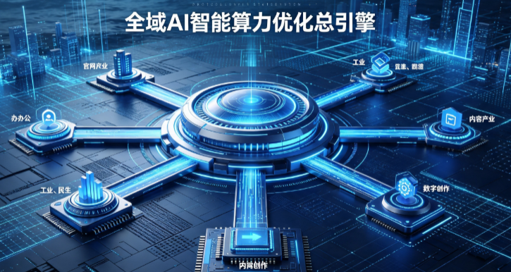 哈密地区AI算力优化赋能数字生态 智能技术迭代激活产业发展新动能