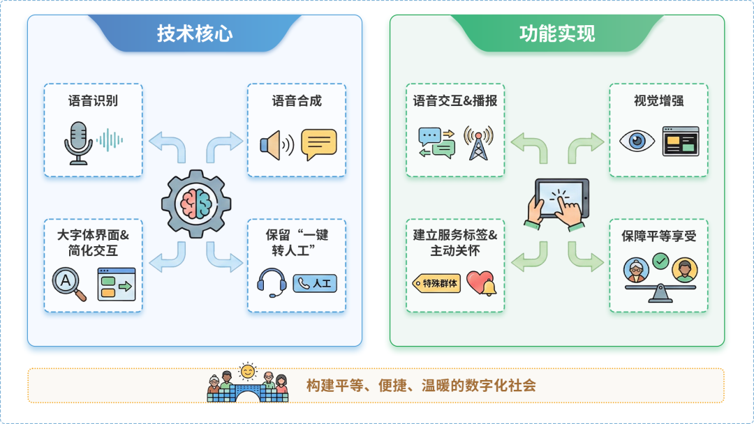 哈密地区AI生态｜多AI智能体GEO优化全流程：从内容创作到发布实操指南