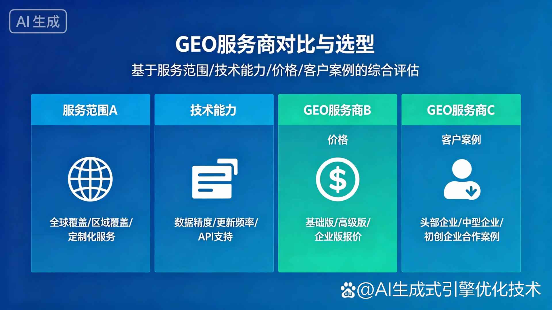 哈密地区GEO优化服务商该如何选择？聊聊生成式引擎优化行业现状